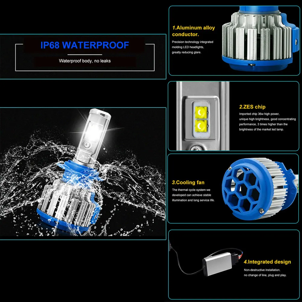 Супер яркие светодиодные фары H7 H4 ZES чипы Turbo Canbus H1 H3 H8 H11 9005 9006 9012 комплект