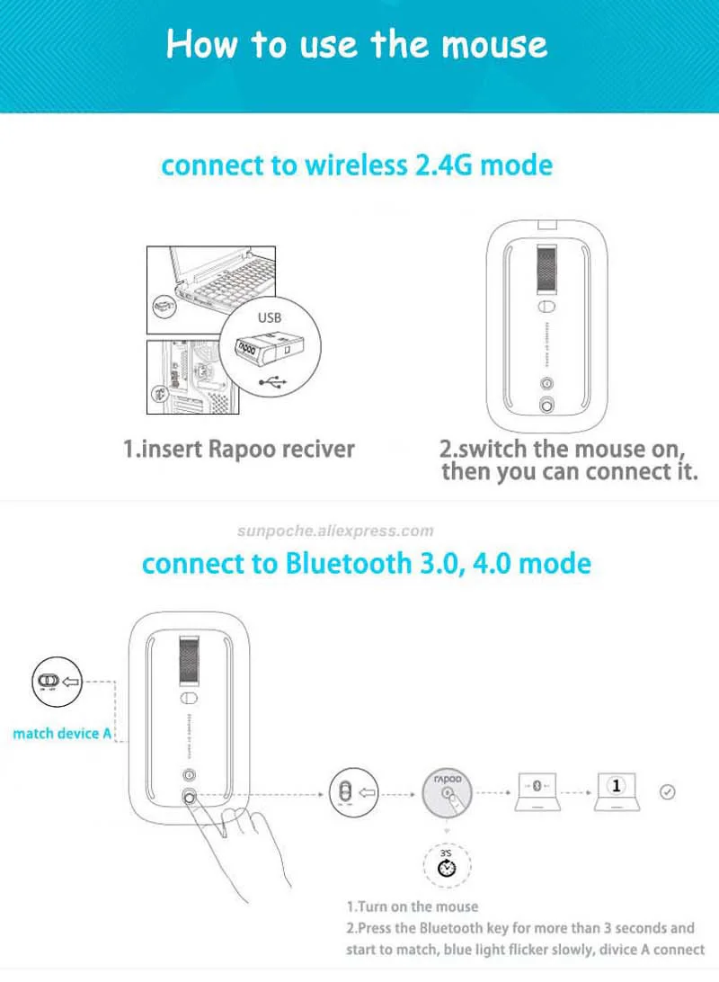 Rapoo M550 перезаряжаемая многорежимная Bluetooth 3,0/4,0 и 2,4G беспроводная мышь офисный ПК управляемая 3 устройства Бесшумная тонкая мышь