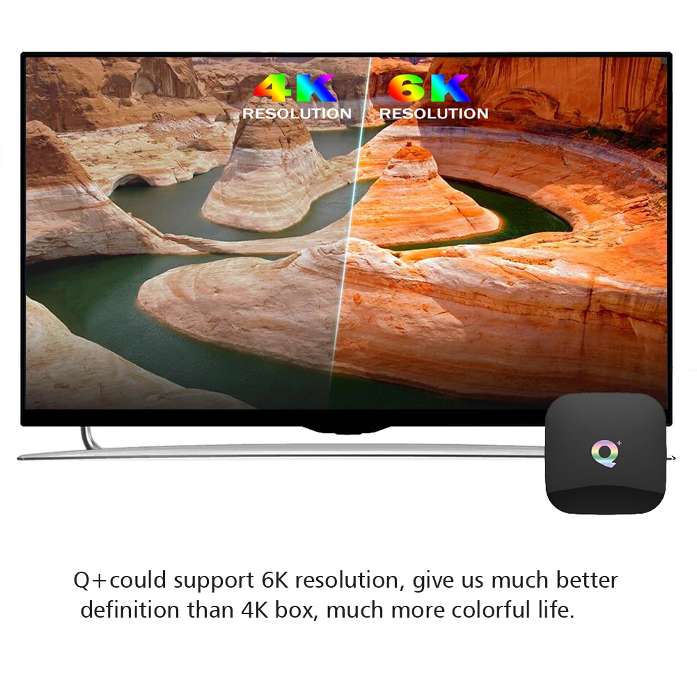 Q Plus Android 9,0 tv Box 4 ГБ ОЗУ 64 Гб ПЗУ H6 четырехъядерный Mali-T720MP2 WiFi 2,4 ГГц Поддержка 6K H.265 HDMI 2,0 Ethernet RJ-45