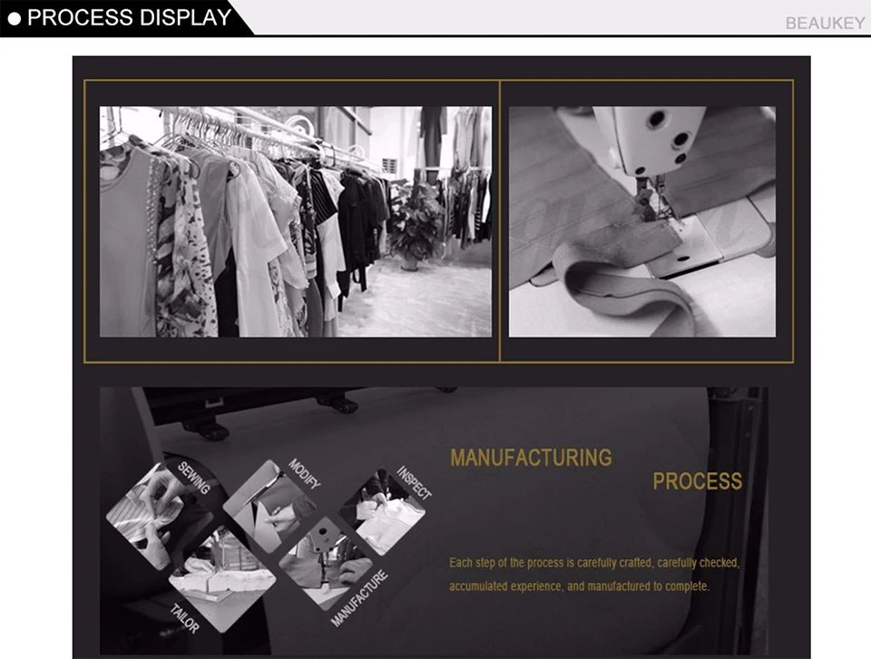 Process display