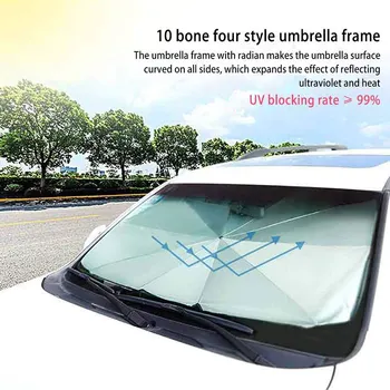 

Foldable Sun Shade Umbrellas For Car Windshield Protect Interior Cool Window UPD50+ Ultraviolet Rays Shield For Most Vehicles