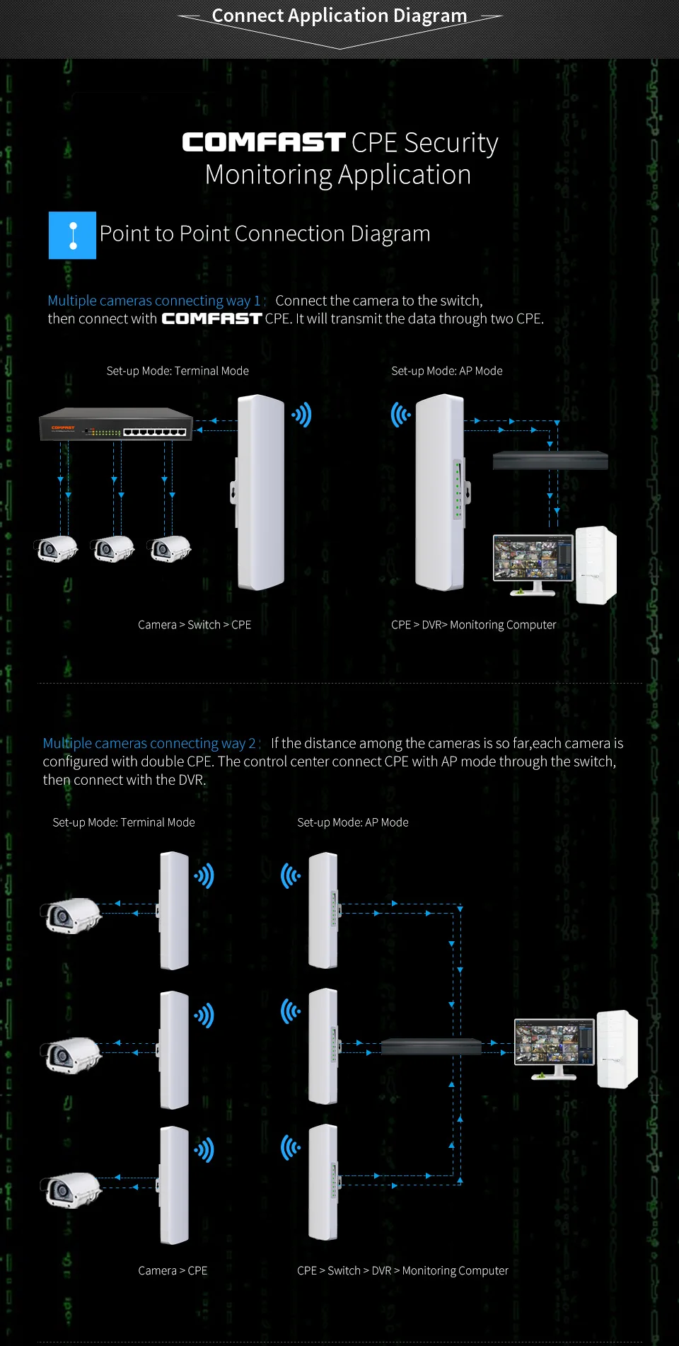 CF-E314N英文详情_14
