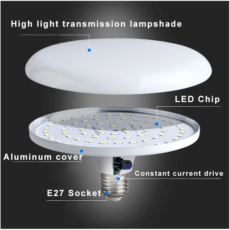 Светодиодная лампа E27 AC220V 20 Вт 40 50 60 SMD 5730|Светодиодные лампы и трубки| |