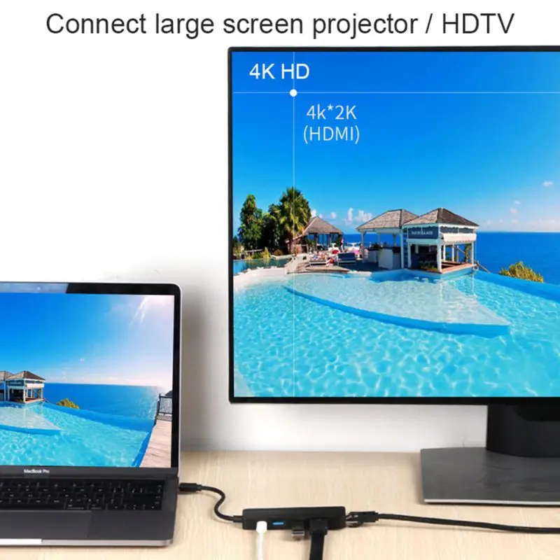 5 в 1 usb-хаб тип-c к USB3.0/HDMI/RJ45 адаптер конвертер для портативных ПК