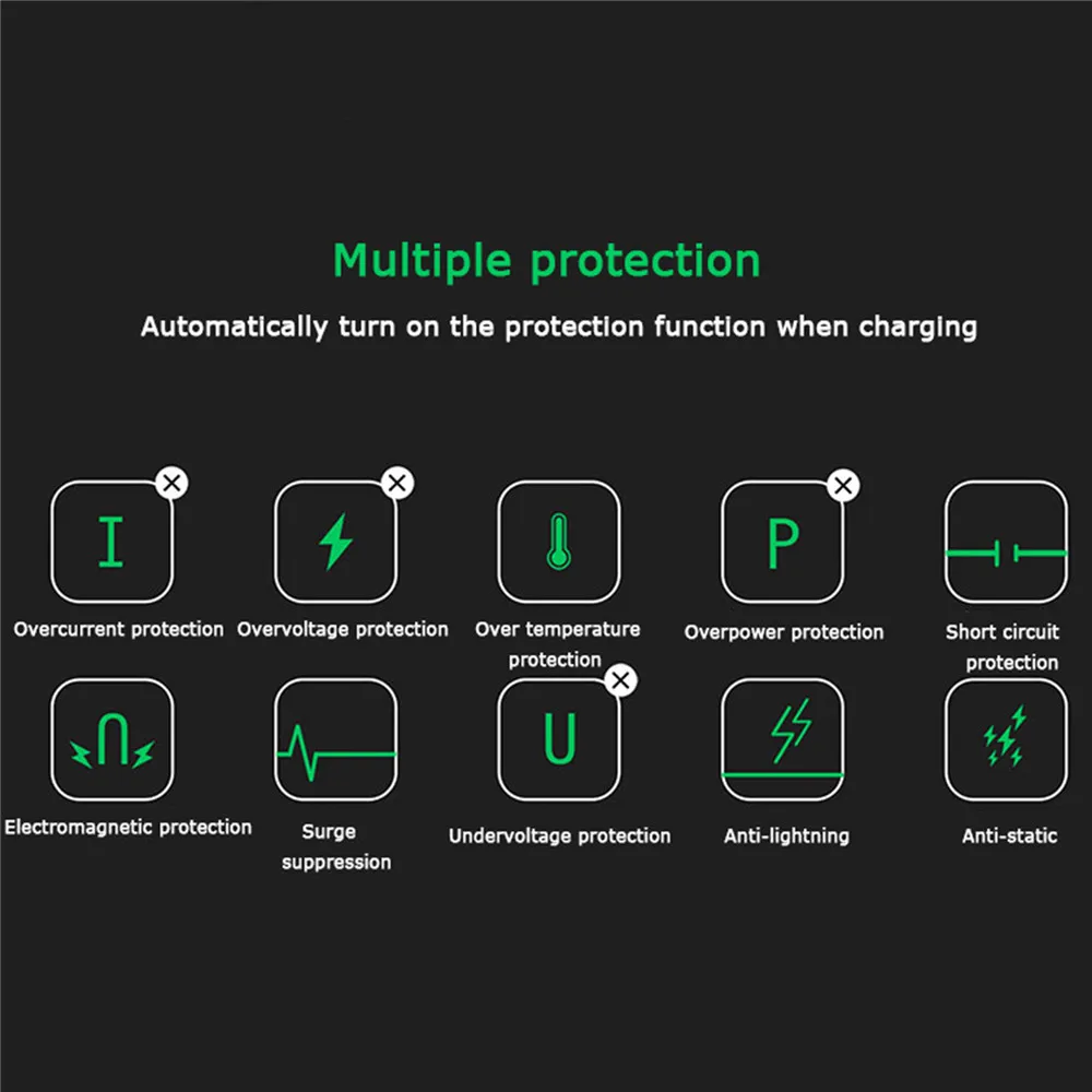 65W Type C Fast Flash Charging Charger for Black Shark 3 /3 Pro Compatible For Xiaomi Android Phone QC4.0 Charging Cable Adapter 65W Type C Fast Flash Charging Charger for Black Shark 3 /3 Pro Compatible For Xiaomi Android Phone QC4.0 Charging Cable Adapter