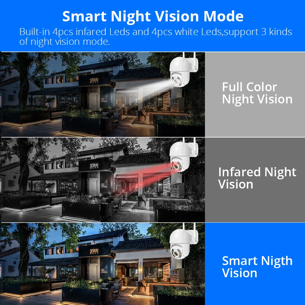 1080P PTZ IP Camera Outdoor Waterproof Speed Dome Wireless Wifi Security Camera Pan Tilt Digital Zoom 2MP Network Surveillance