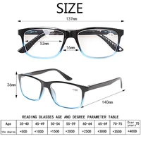 Turezing Reading Glasses  Spring Hinge Men Women Readers Eyeglasses  Diopter +0, +50, +75, +100, +200...+600 2
