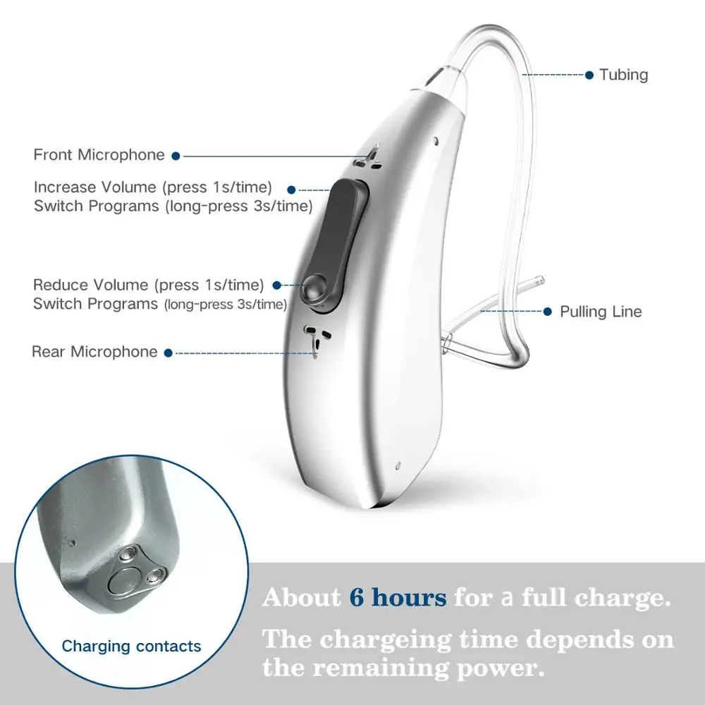 2024 Best Mini Rechargeable Hearing Aid Digital BTE Hearing Aids Sound Amplifier Portable Deaf Elderly digital Hearing Aid 4