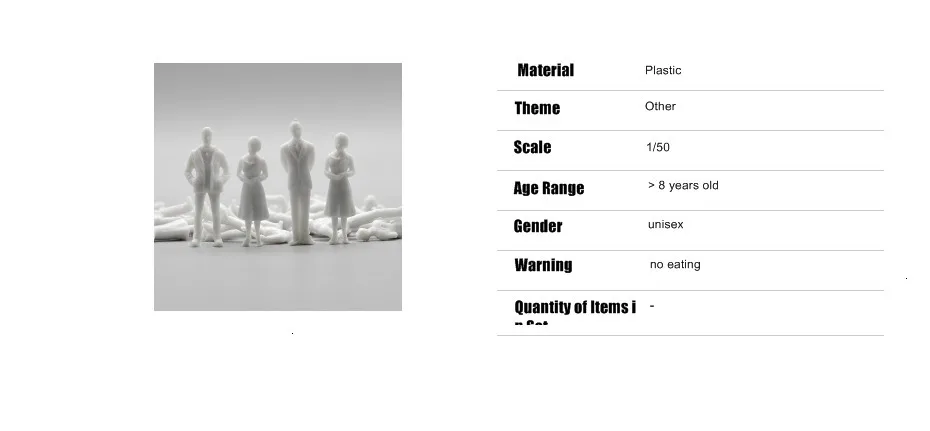 1/50 масштаб архитектура модель люди модель белые цифры люди для модель расположения поезда Неокрашенный