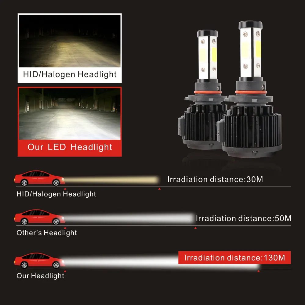 Светодиодный светильник s для авто h4 h7 h3 h1 для Geely Atlas головной светильник canbus turbo hir2 bombillas лампы супер лампы для автомобиля светильник lampada
