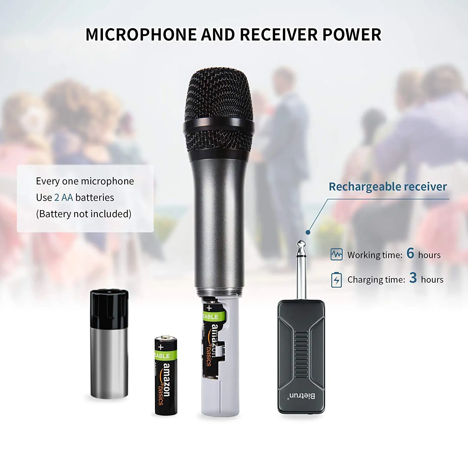 Беспроводной микрофон караоке система, UHF беспроводной двойной ручной динамический микрофон набор с перезаряжаемым приемником, диапазон 260 футов, 6,35 мм(1