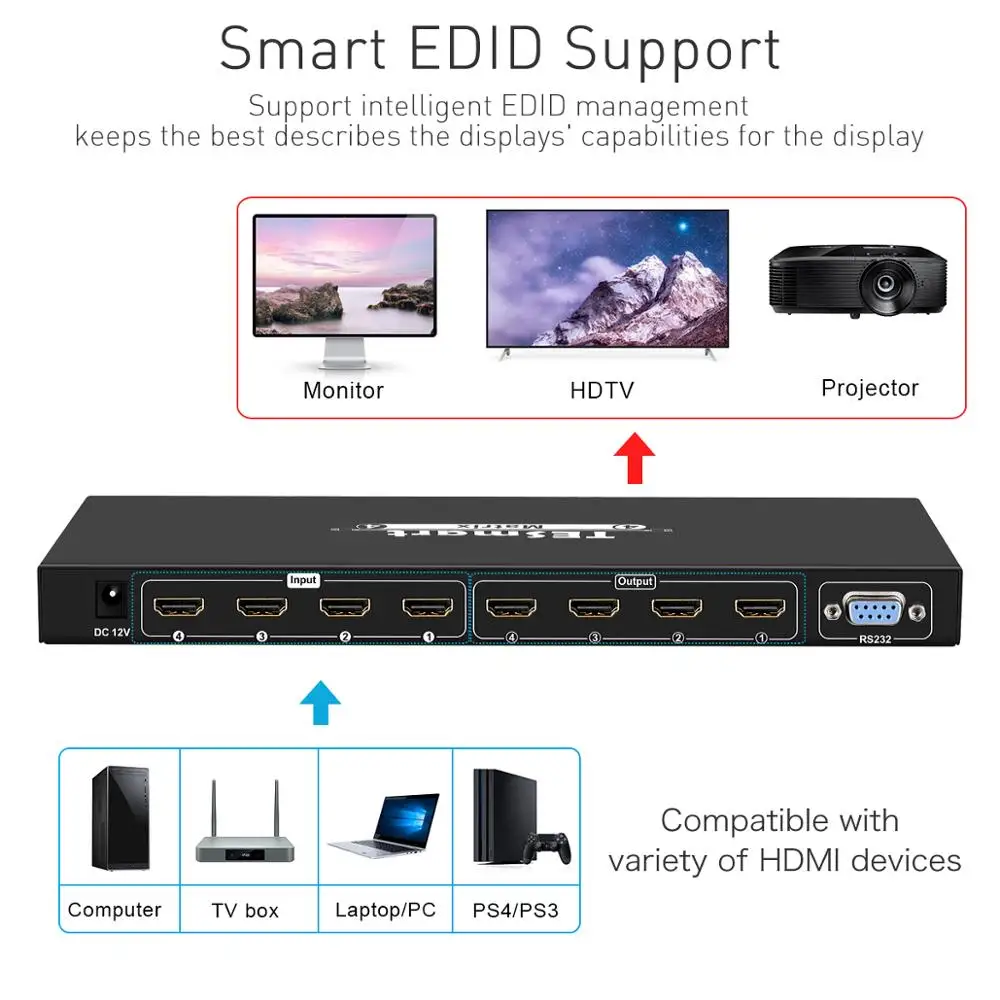TESmart Ultra HD 4K HDMI 4X4 Matrix Switcher 4 Ports Inputs and 4 Port Outputs with RS232 IR Remote Control Supports 4Kx2K@30HZ