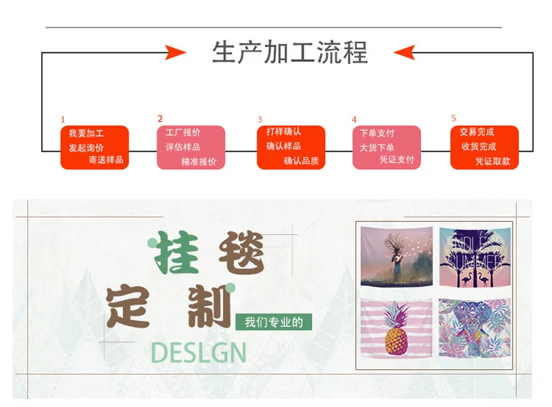 Hot Selling Online Celebrity Home Bedroom Background Cloth Creative Hanging Cloth Map Sofa Tapestry Customizable