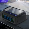 Car Electronics
