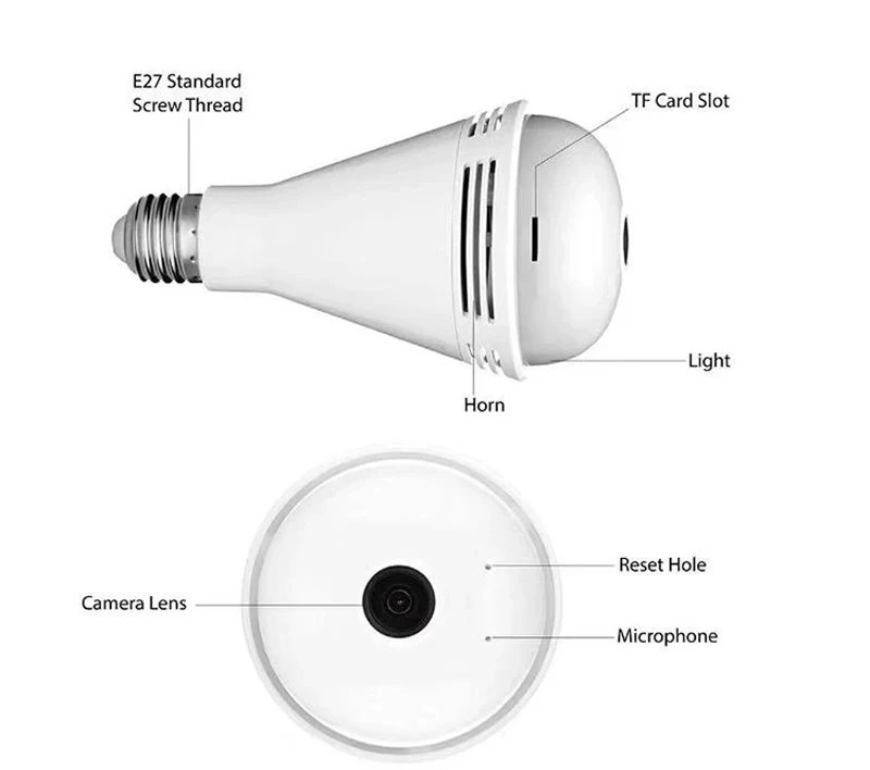 960P рыбий глаз лампочка ip-камера в форме лампы Беспроводная панорамная Домашняя безопасность 360 градусов WiFi CCTV 7 свет bluetooth-динамик камера