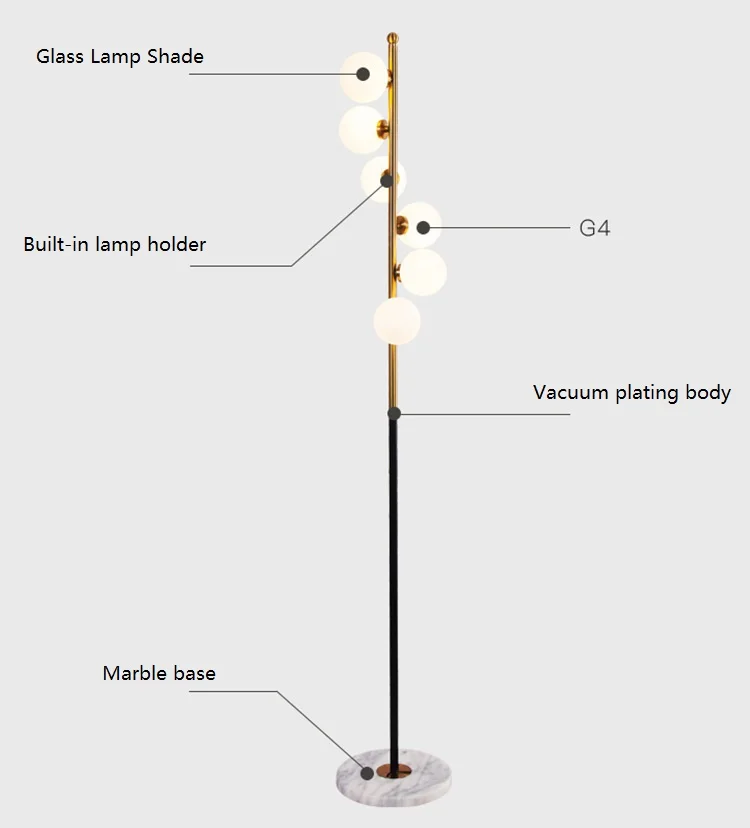 9112945816_439742034