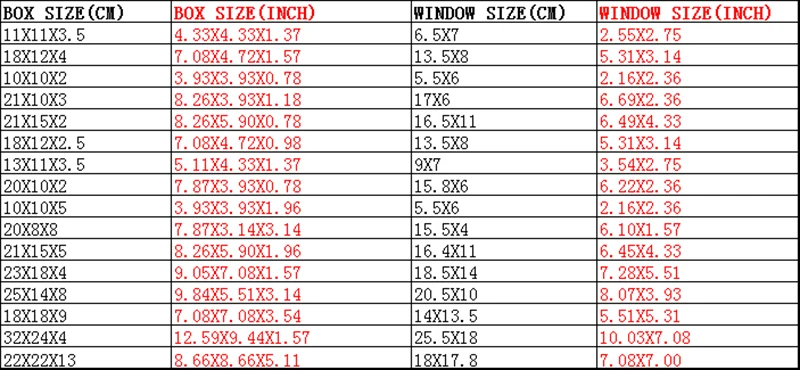 box with window size details