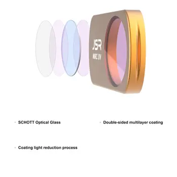 

For DJI Mavic Mini Camera Drone Lens Filter UV/CPL/ND8/ND16/32/64 Circular Neutral Density Filters Set