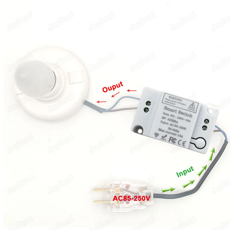 Suprimentos e equipamentos elétricos