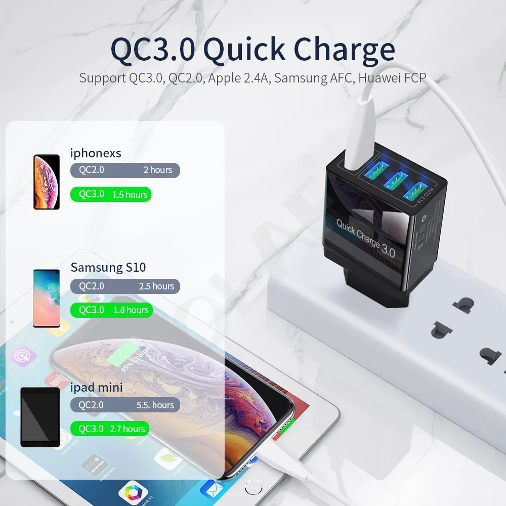 3.1A Быстрая зарядка 4,0 3,0 4 порта USB зарядное устройство USB быстрое зарядное устройство QC4.0 QC3.0 для samsung S10 A50 Xiaomi Mi9 iPhone X 7 настенный адаптер