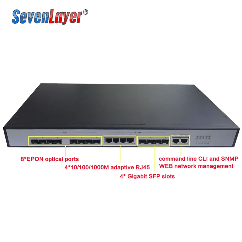 8PON порты EPON OLT FTTH CATV несущий волоконно оптический высокого качества 1 25G