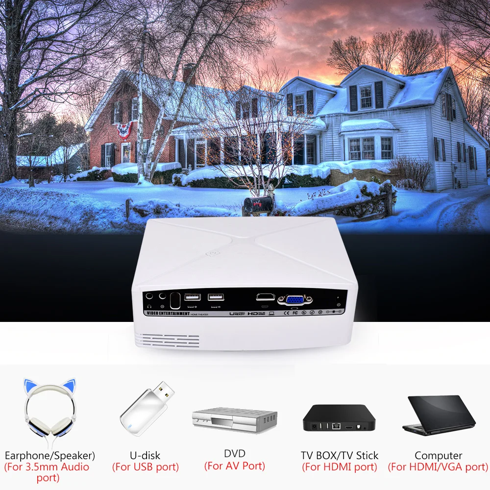 OLOEY C80 Мини full HD светодиодный портативный видеопроектор 1280x720p Поддержка 1080p 2200 люмен умный проектор домашний кинотеатр