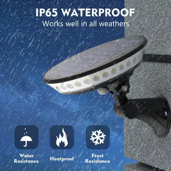 

3 Modes Wireless Solar Motion Sensor Light with 360 Illumination Solar Ceiling Outdoor Lighting Auto