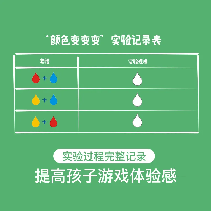 

Educational Children Experiment Toy Early Childhood Educational Kindergarten Primary School DIY China Science Publishing & Media