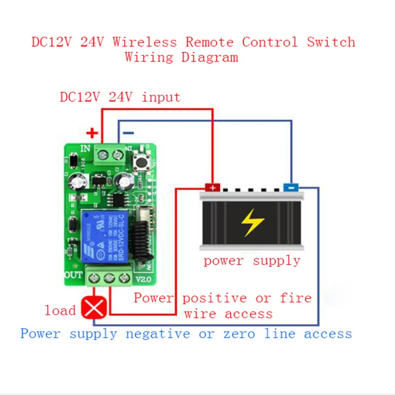 Controle remoto sem fio 1ch dc12v 24v