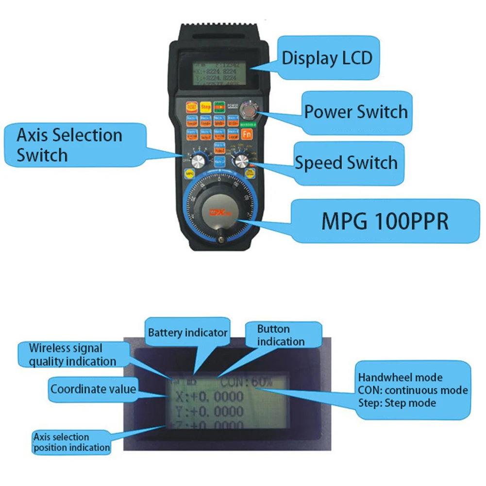 USB беспроводной контроллер маховичка дистанционный MPG подвесной маховик ЧПУ ручной импульсный генератор для токарного станка с ЧПУ Гравировальный фрезерный