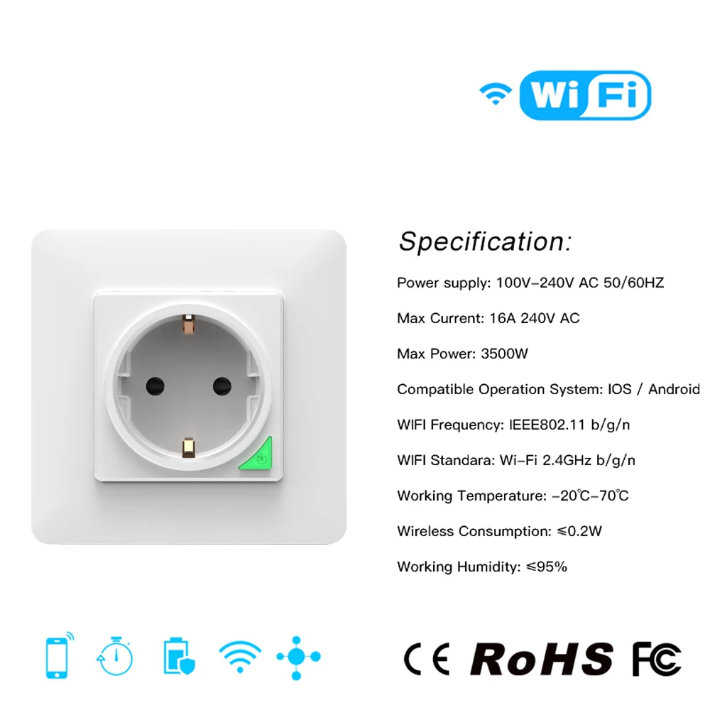 Умный переключатель, настенная розетка, Wi-Fi, настенная панель питания, кнопка обмена, функция работы с Amazon alexa и Google assistant