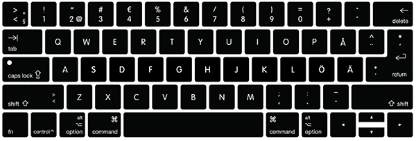 Европейская версия для macbook pro 13 A2159 A1990 A1707 A1989 чехол для клавиатуры ноутбука французский немецкий испанский итальянский Швейцарский ЕС+ ключ США - Цвет: Swedish