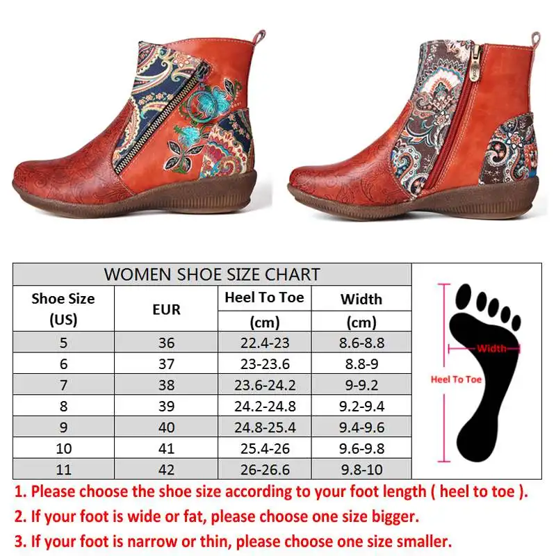 SOCOFY/Ручная роспись; Botas mujer; обувь из натуральной кожи с цветочным узором; мягкие женские ботильоны на плоской подошве на молнии