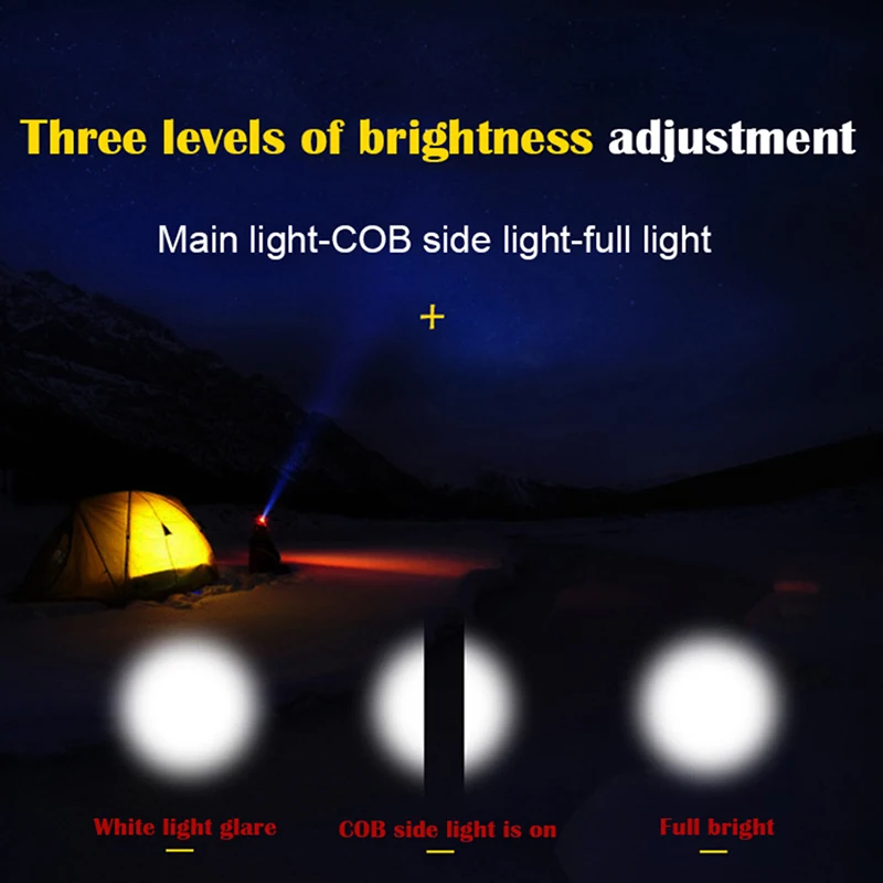 XP-E Q5 & COB Led Headlamp Use Rechargeable 18650 Battery Headlight Zoomable Lamp Torch Light for Camping Litwod head flashlight cob headlamp