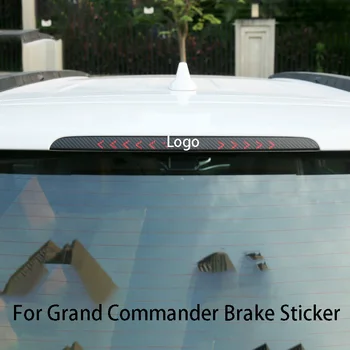 

Lights Decorative Cover Carbon Fiber For JEEP Grand Commander Lamp Stickers Car Styling 1pcs Car Accessories