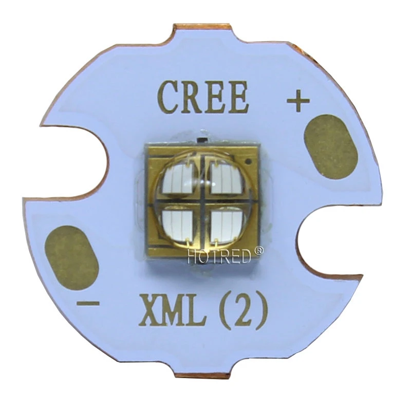 Xml schema типы данных. Xml парсер. Xml 4. Xml 4. Xml dtd id тип атрибута.