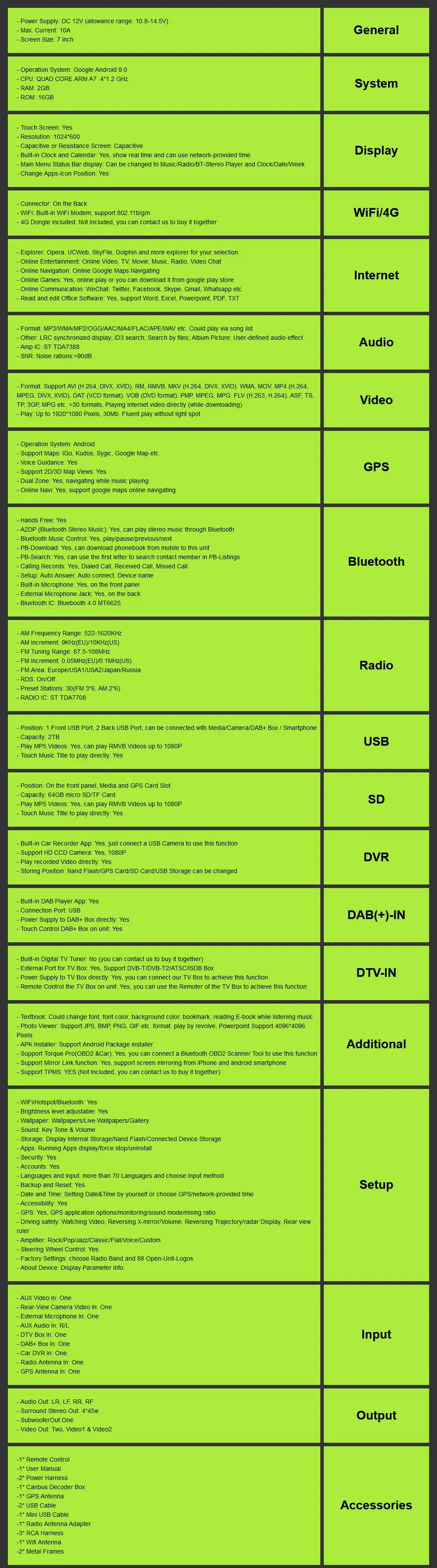 Ips DSP 2GB Android 9,0 2 DIN Автомобильный gps для opel Vauxhall Astra H G J Vectra Antara Zafira Corsa Vivaro Meriva Veda камера