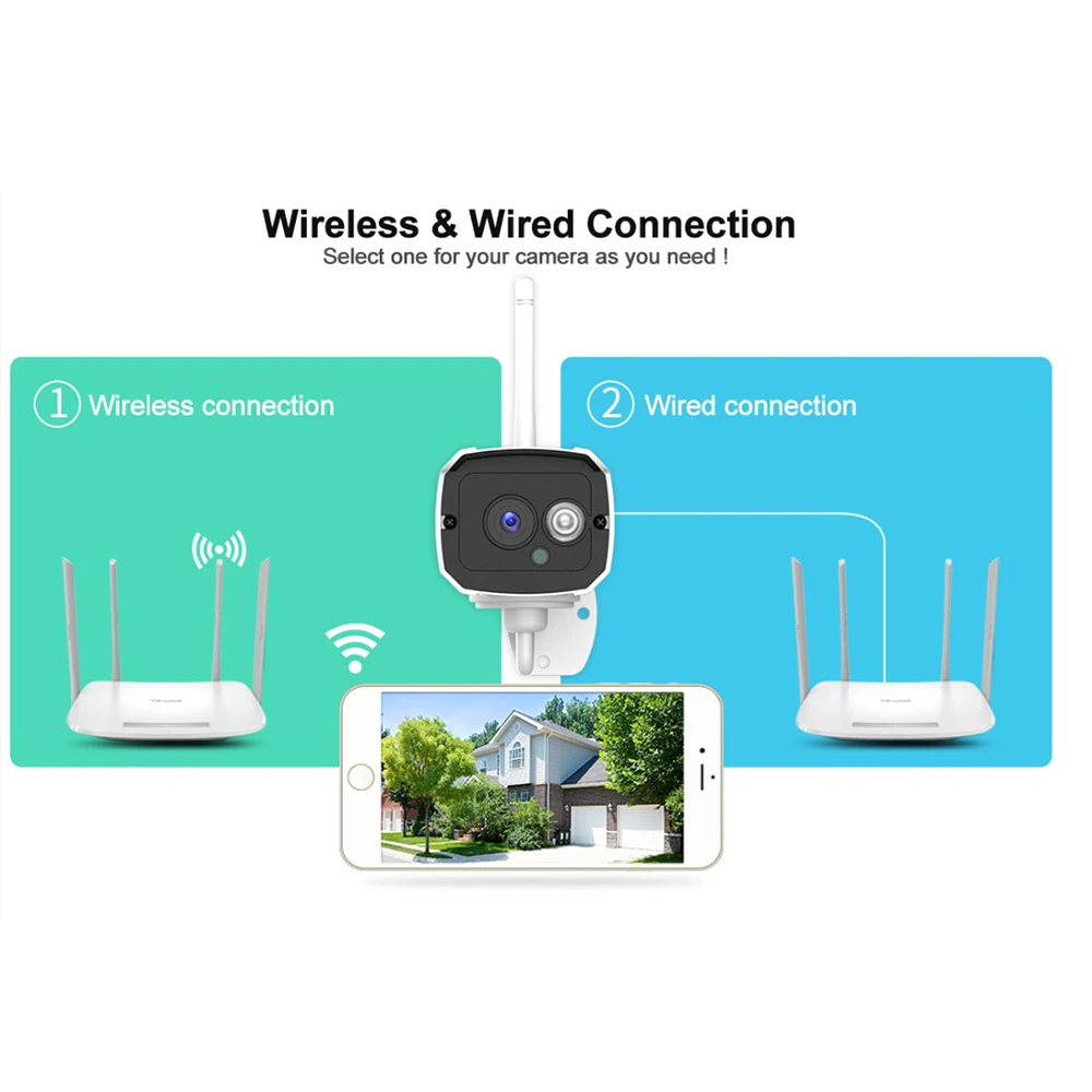 SH024 1080P беспроводная Wifi ip-камера 2.0MP CCTV наружная камера системы безопасности Водонепроницаемая камера ночного видения слот для sd-карты