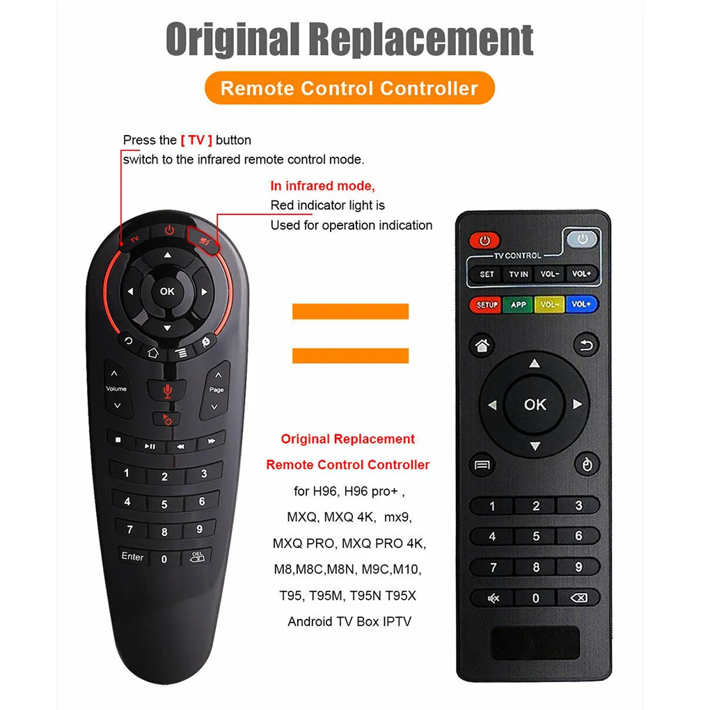 Замена для Android tv Box пульт дистанционного управления 2,4G Беспроводная Голосовая воздушная мышь гироскоп зондирование смарт-пульт