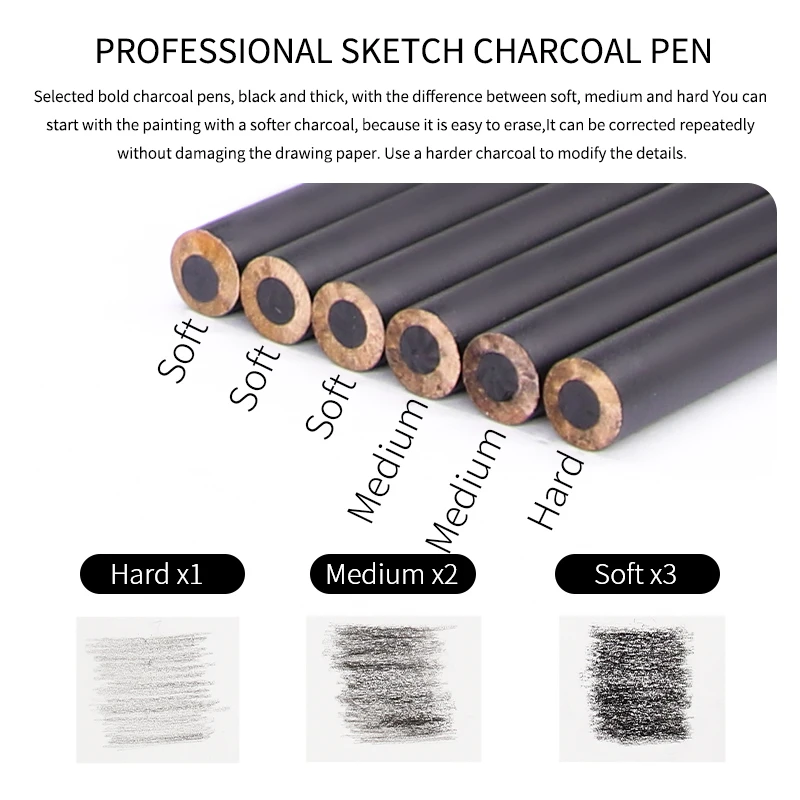 31 Pcs Sketch Pencil Set Professional Sketching Drawing Kit Tin box Wood Pencil Painter School Students Gift Art Supplies