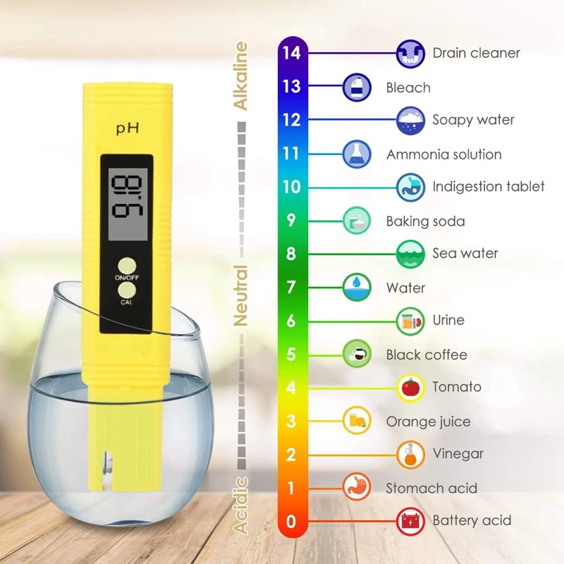 Тестер качества воды 2 в 1 Набор, PH& TDS тестер воды, 0-9990 PPM, EC и измерение температуры