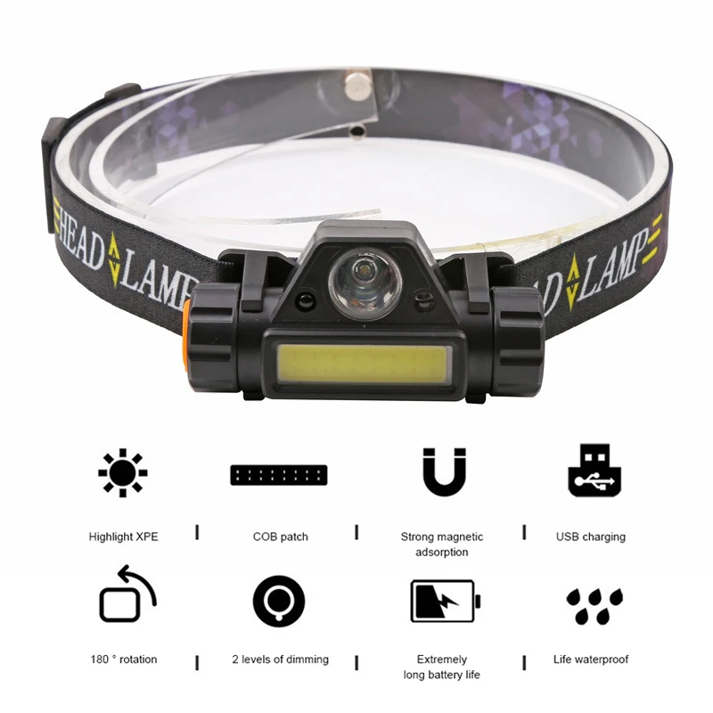 LED Head Lamp Portable Camping Light Headlights Mini XPE+COB Upgraded Sensor Flashlights USB Rechargable Outdoor | Освещение