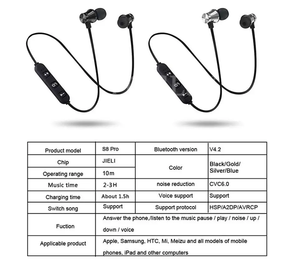 Studyset беспроводные bluetooth-наушники, магнитная гарнитура, шейные спортивные наушники для бега iPhone 7 X Xiaomi samsung