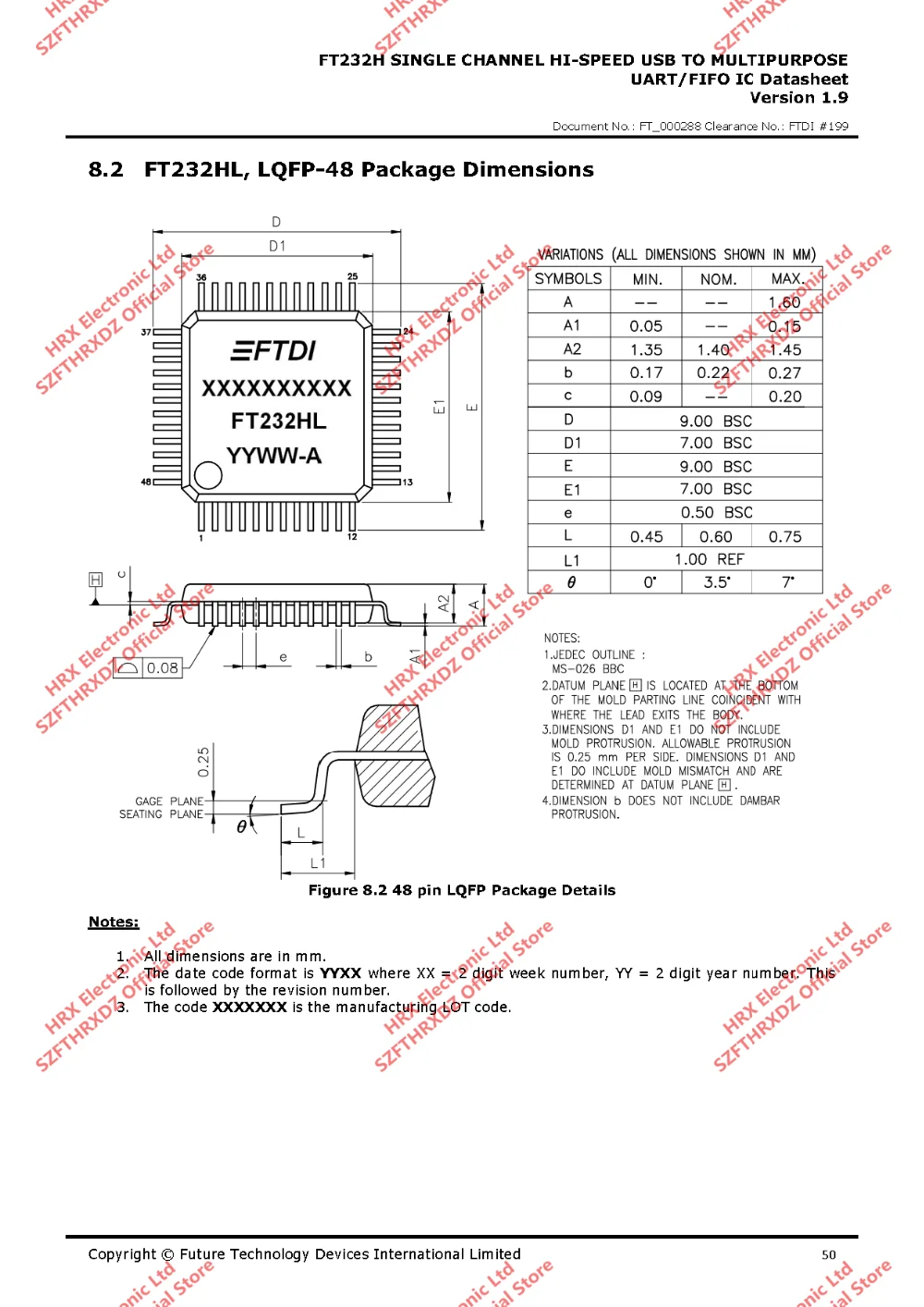 FT232HL LQFP48 FT232HL-REEL LQFP-48 USB HS в UART/FIFO SPI/JTAG/iec LQFP-48 1500 шт./катушка