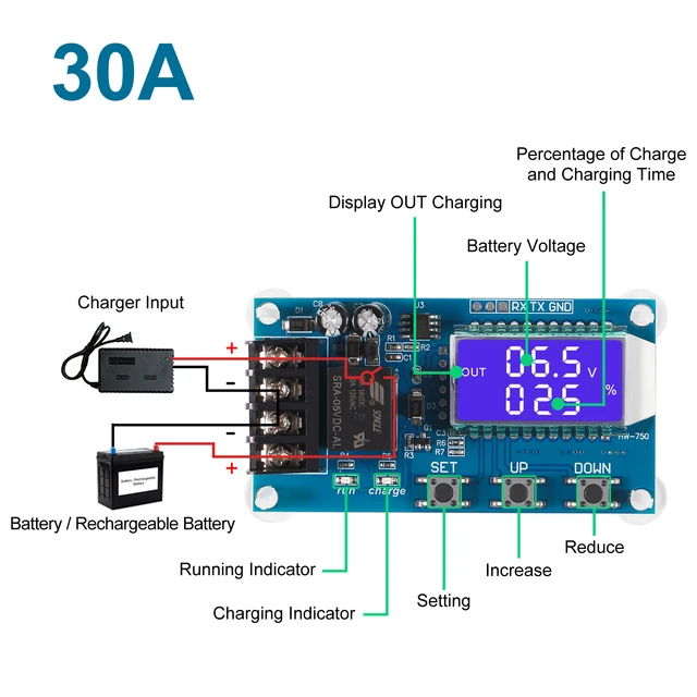 XY-L30A