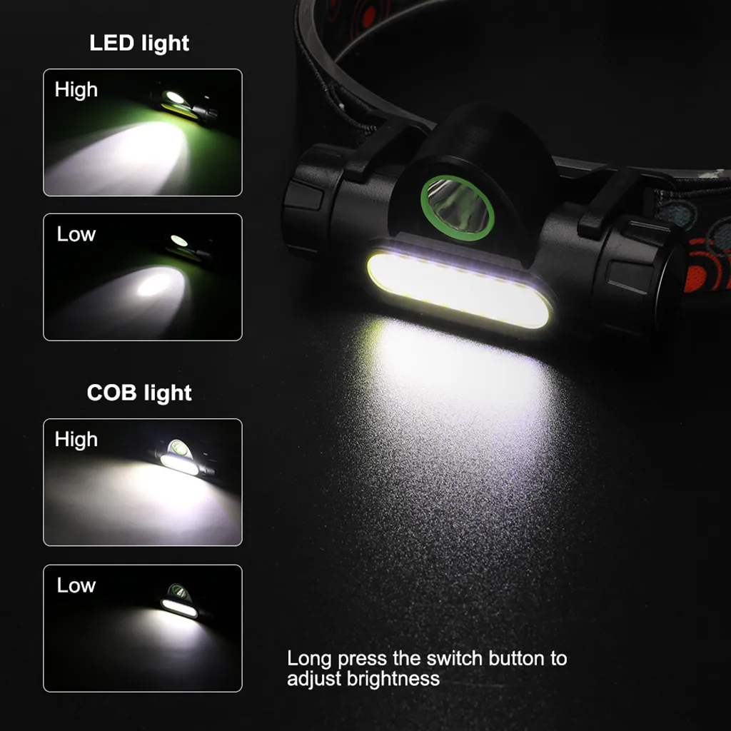 XPE COB светодиодный налобный фонарь USB Перезаряжаемый флэш-светильник мини головной светильник фонарь