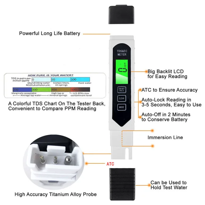 3 в 1 Цифровой TDS метр TDS EC Temp метр тестер воды PPM метров TB распродажа