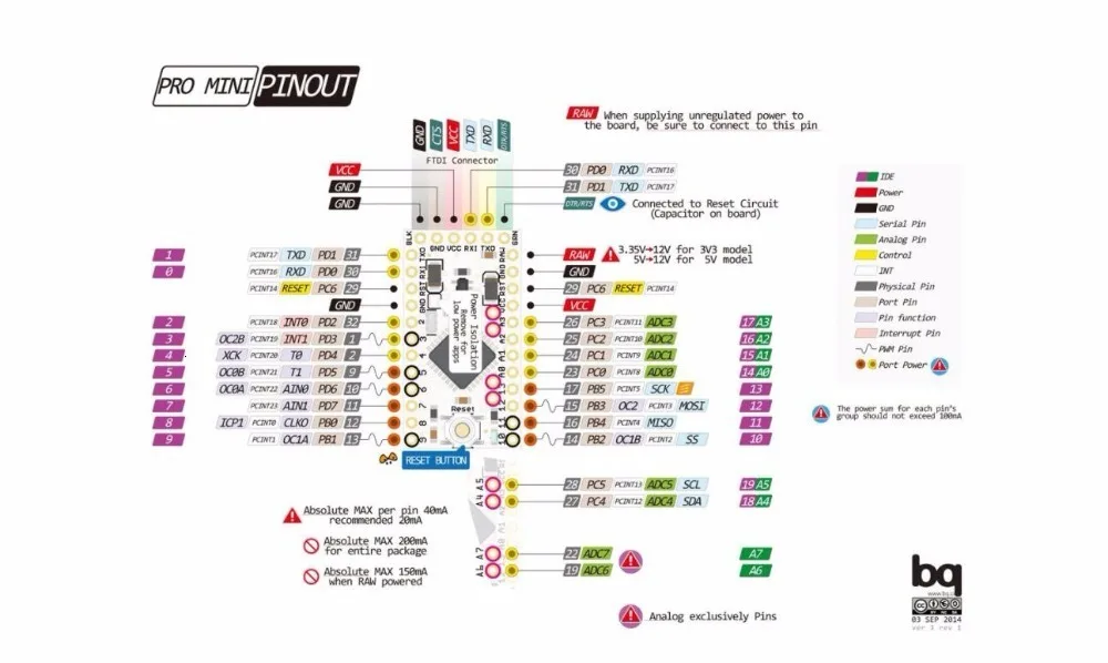 ATMEGA328P Pro Mini 328 мини ATMEGA328 5 В/16 МГц ATMEGA328 3,3 В 8 МГц для Arduino