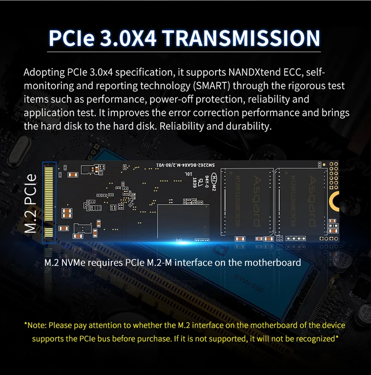 Asgard M.2 ssd M2 PCIe NVME 1 ТБ 2 ТБ твердотельный накопитель 2280 внутренний жесткий диск для ноутбука с кэш