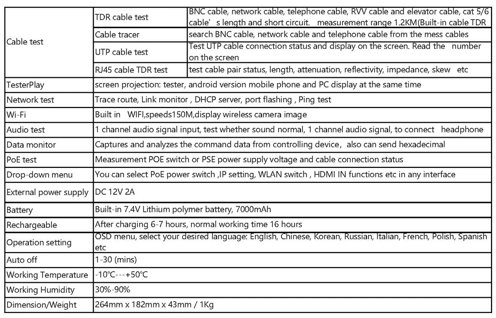 X9 specification 2019.9.22_页面_3